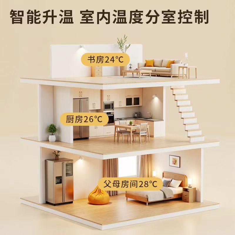 塔城市 石墨烯电地暖公司哪家好？户型适配方案指南